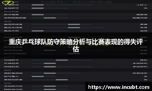 重庆乒乓球队防守策略分析与比赛表现的得失评估